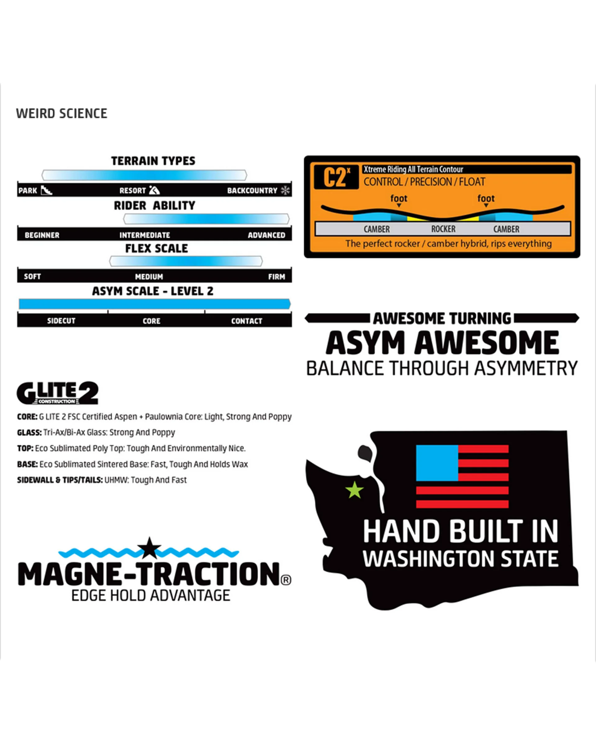 Men's Finest Snowboard - Image 2