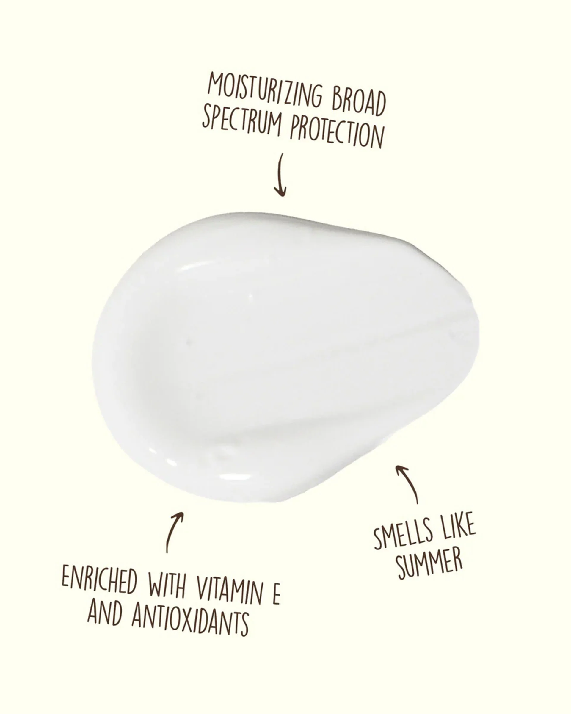 Original SPF 30 Sunscreen Lotion - 1 oz - Image 3