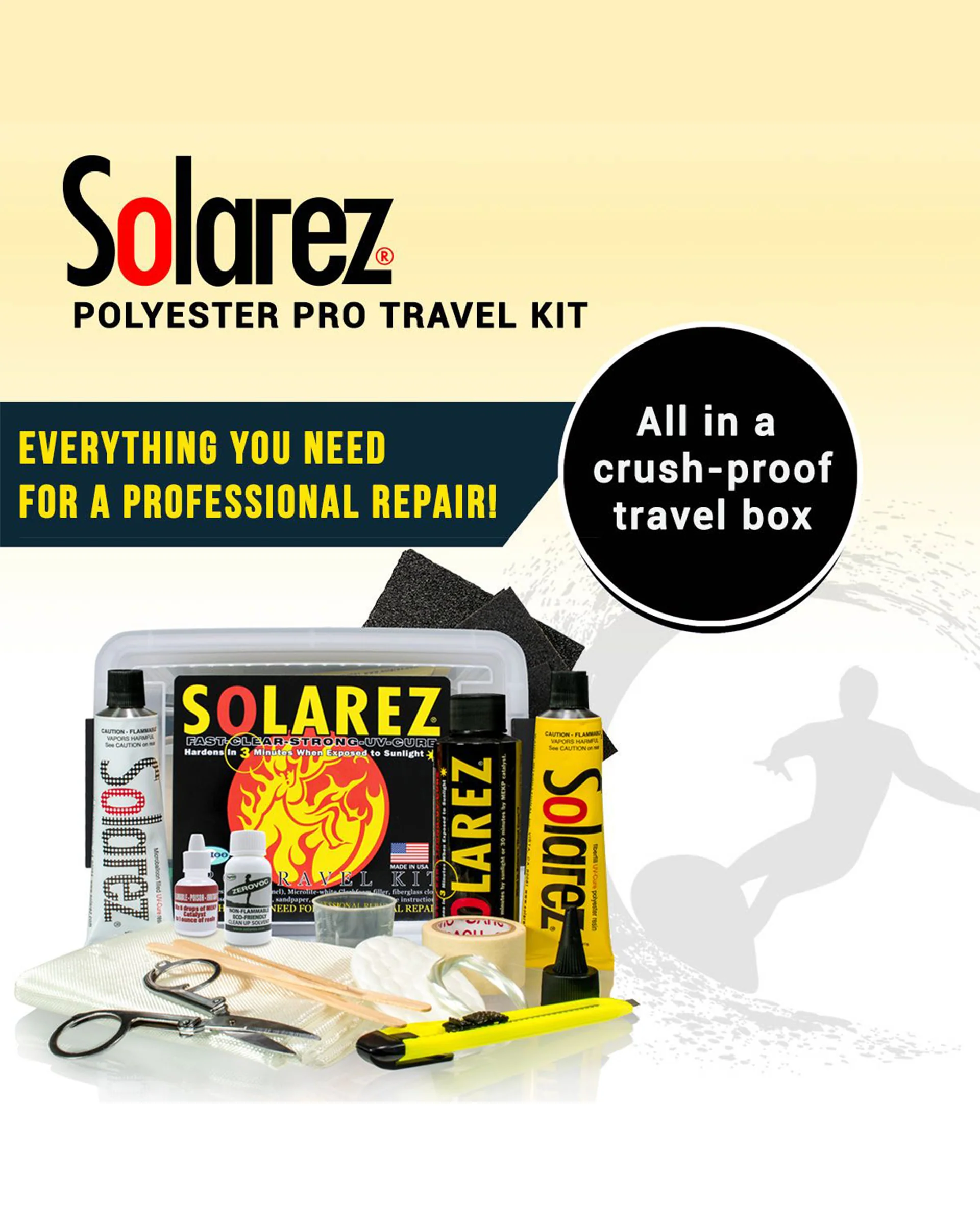 Polyester Pro Travel Kit - Image 4