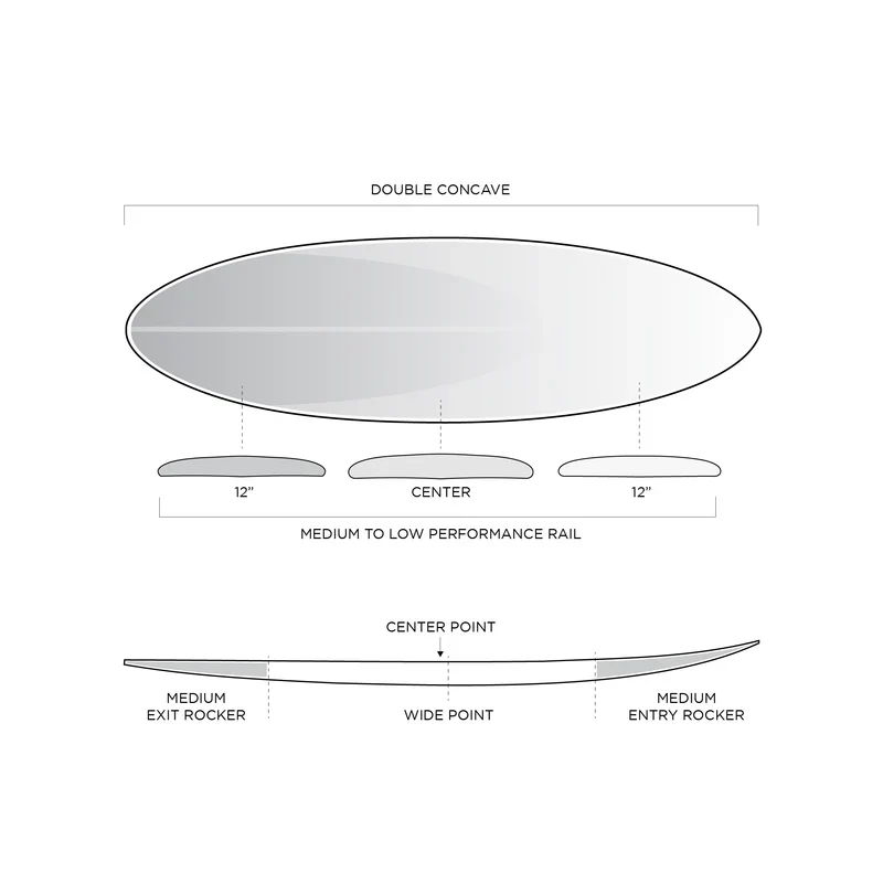 Slater Designs S Boss I-Bolic - Image 5