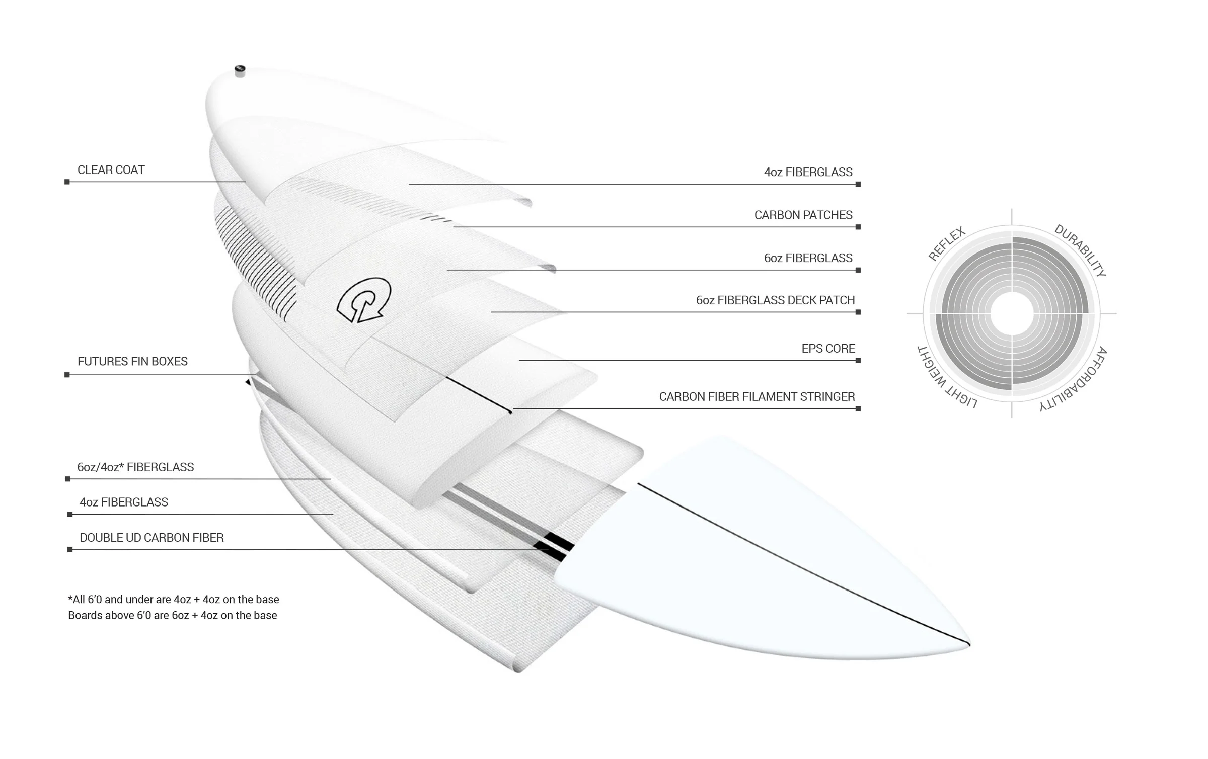 TEC PG-R - Image 8