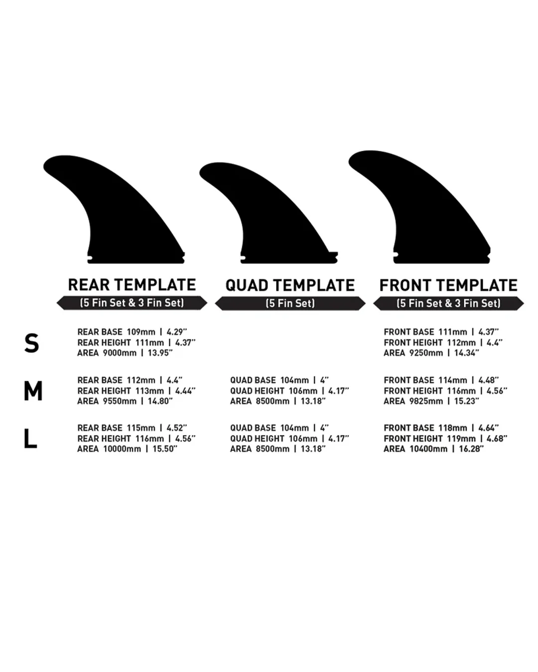 Velox Five Fin Set (Large) - Image 3