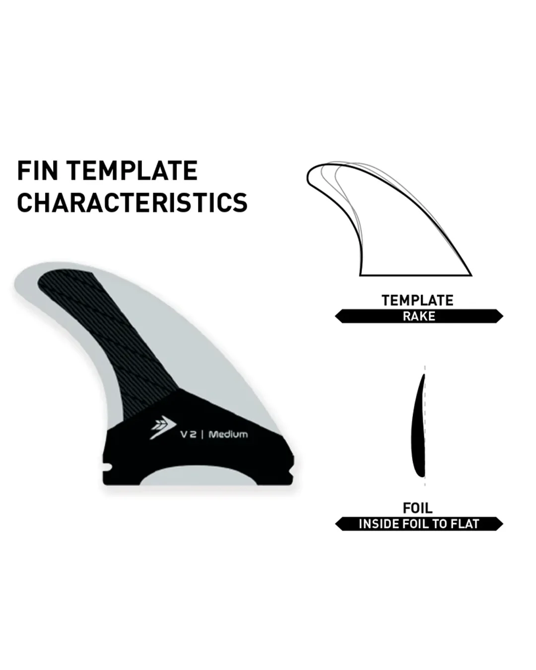 Velox Five Fin Set (Large) - Image 4